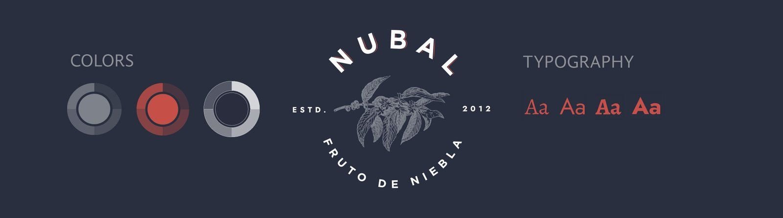 The Nubal brand board with colors, logo and typography